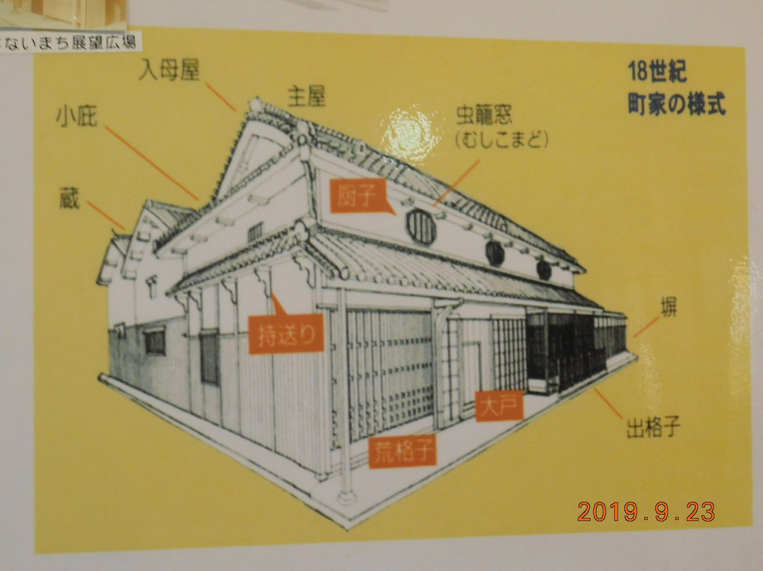 Jinaimachi Exchange Center-富田林市必去景点