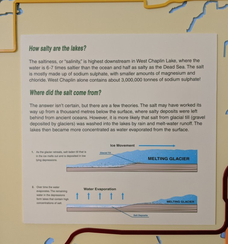 Chaplin Nature Centre-Chaplin必去景点