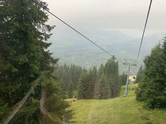 Alpinolino Westendorf-Westendorf必去景点