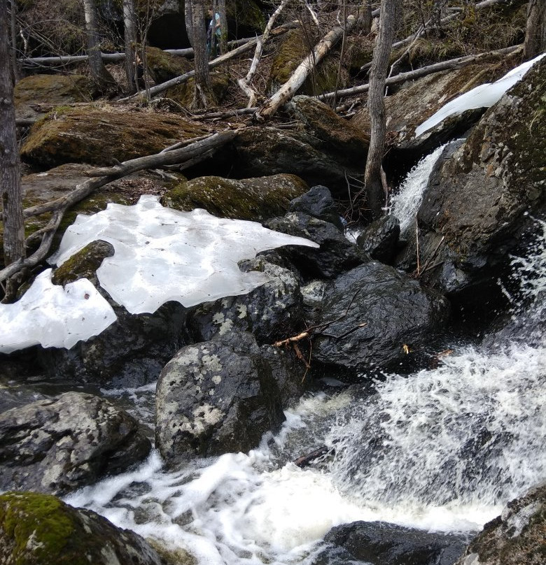 Mogak Waterfall-Salavatovo必去景点