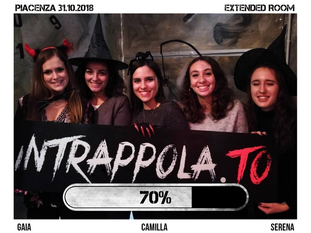 Escape Room Intrappola.TO Piacenza-皮亚琴察必去景点