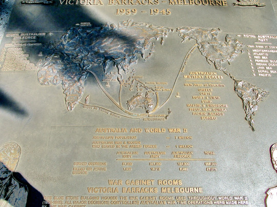 Victoria Barracks, Melbourne-墨尔本必去景点