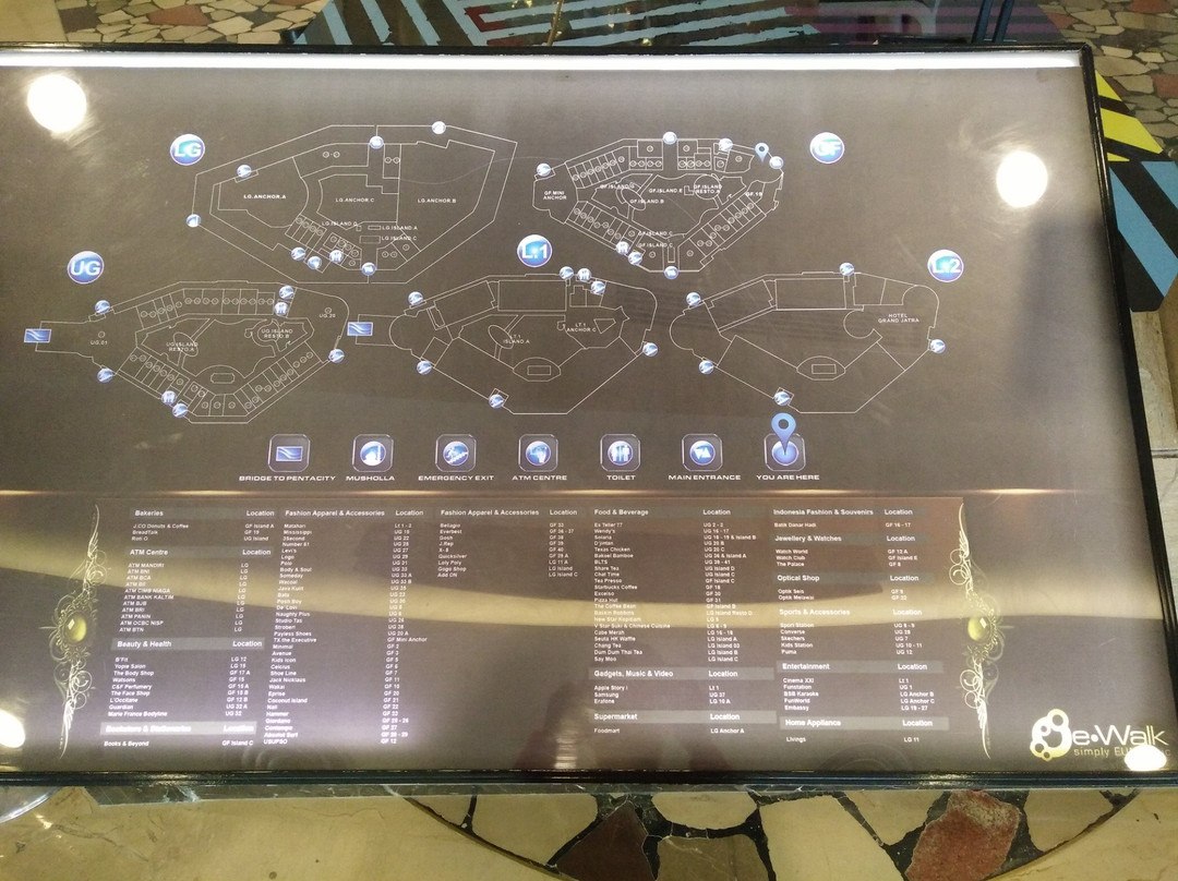 E-Walk Balikpapan Superblock-巴厘巴板必去景点