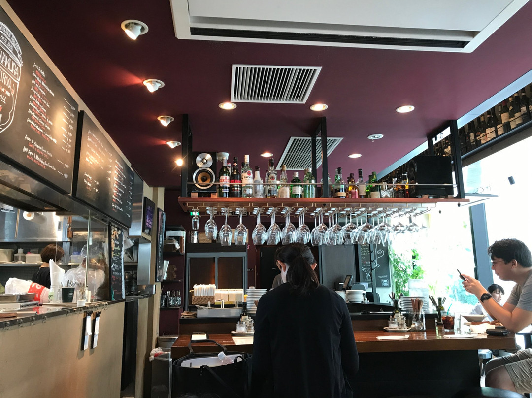 ベーカリー&カフェ 沢村 広尾プラザ