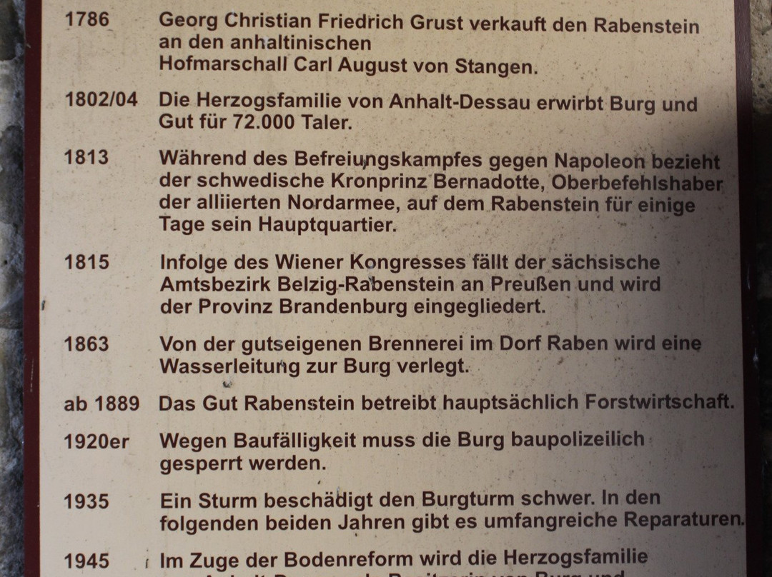Burg Rabenstein景点图片