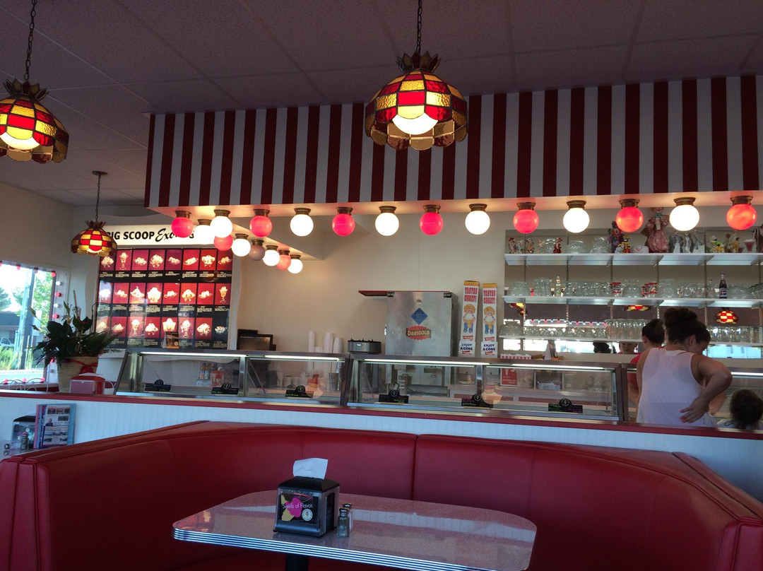 Big Scoop Sundae Palace & Restaurant