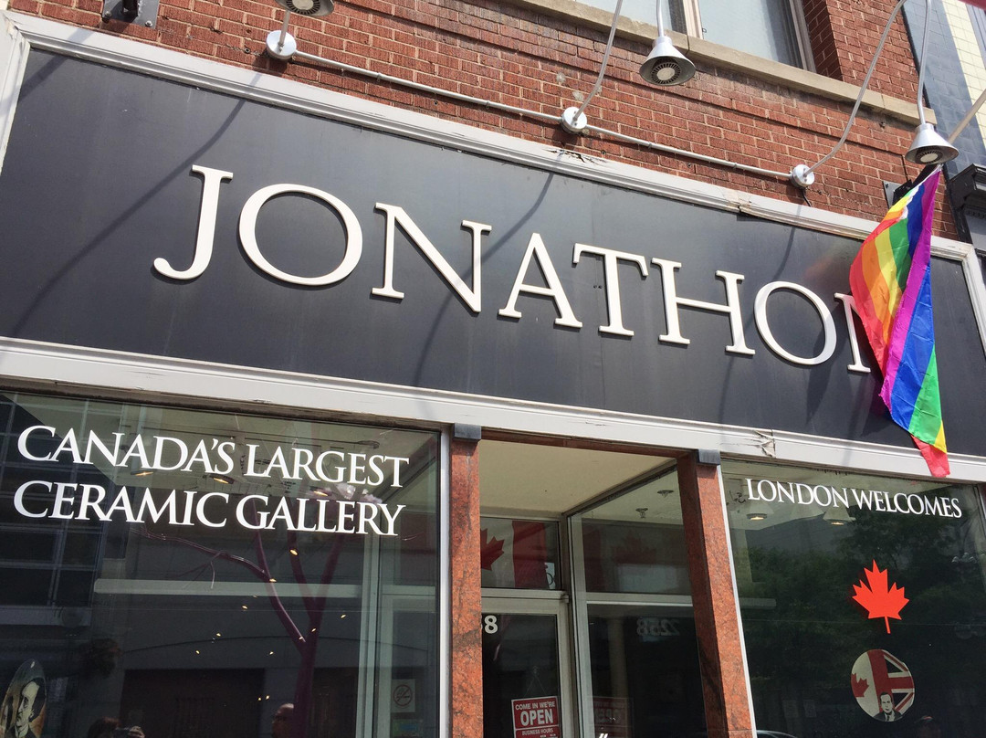 Jonathon Bancroft-Snell Gallery-伦敦必去景点