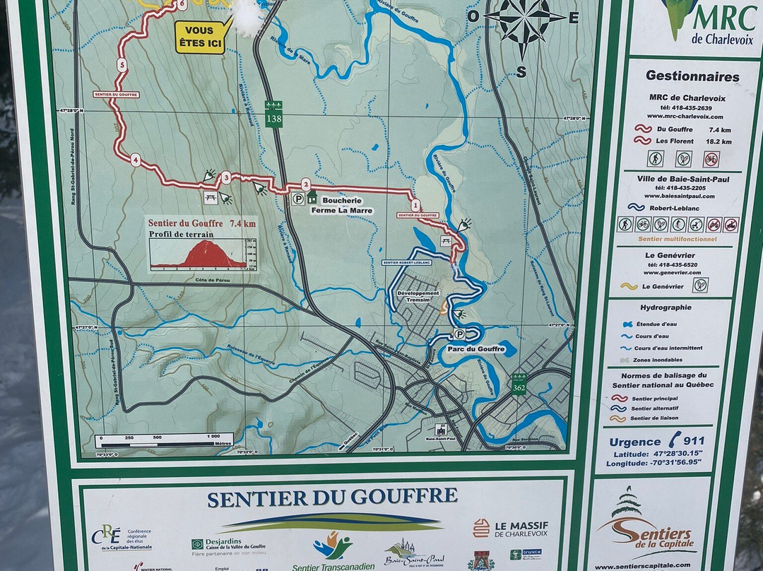 Parc du Gouffre-Baie-St-Paul必去景点