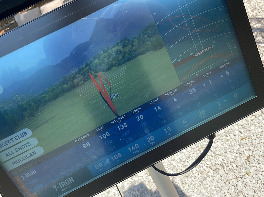 Merania Golf Toptracer Driving Range-Brsec必去景点