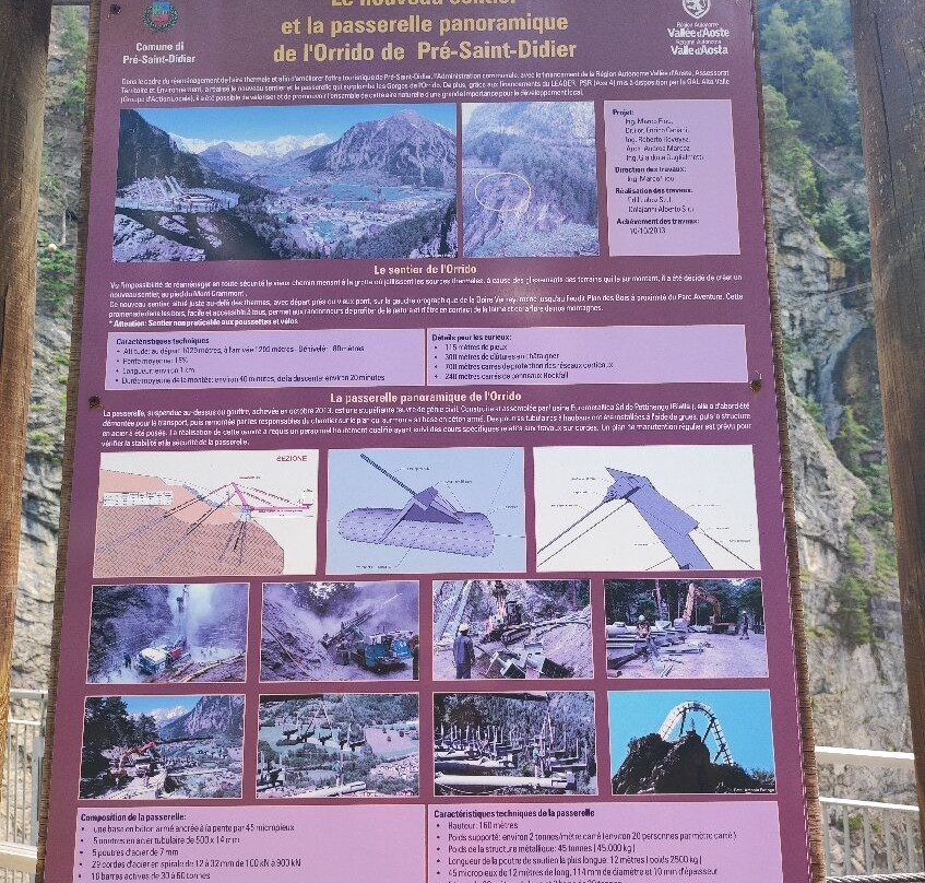 Passerella Panoramica景点图片