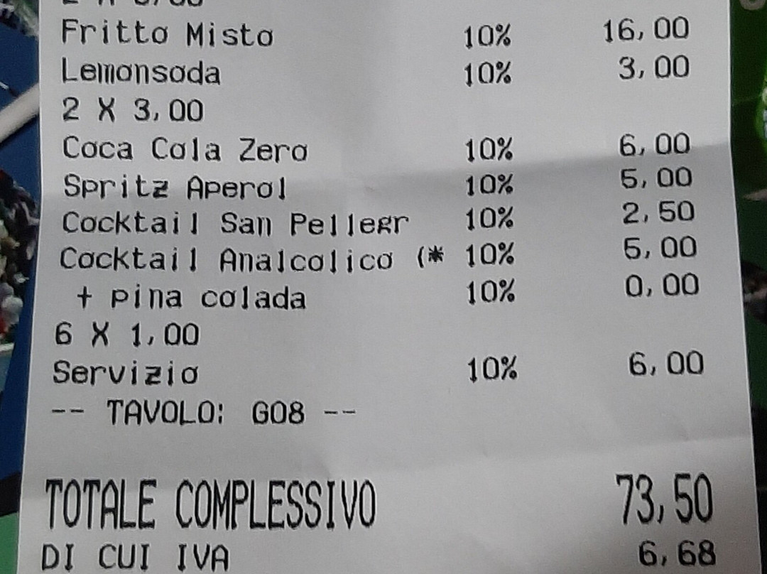 Kalura Beach Porto Cesareo-切萨雷奥港必去景点