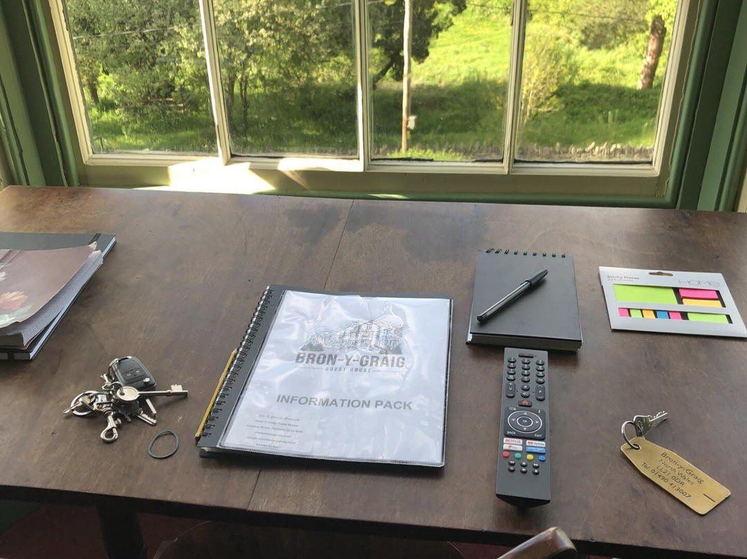 A Place To Write-Corwen必去景点