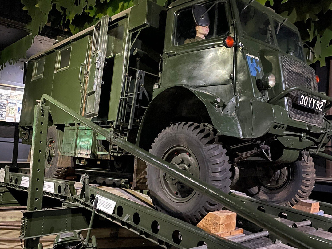 Royal Engineers Museum-吉林汉姆必去景点