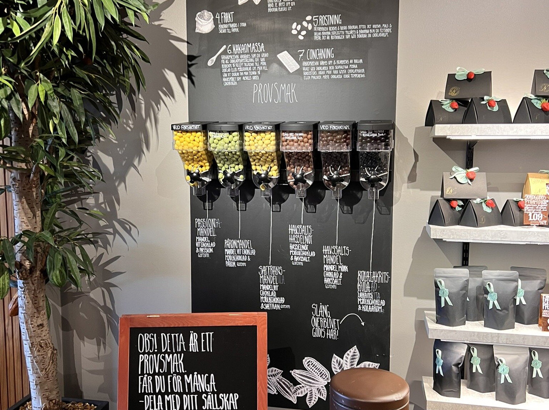 Narr Chocolate Shop Ab-Odeshog必去景点