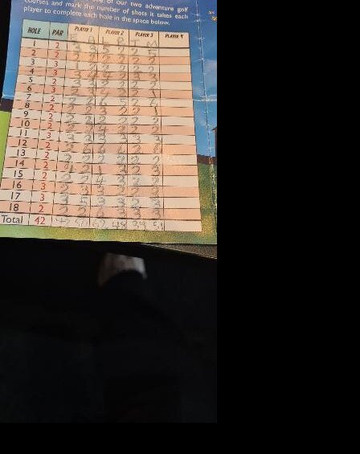 Paradise Island Adventure Golf - Cheshire Oaks-埃尔斯米尔港必去景点