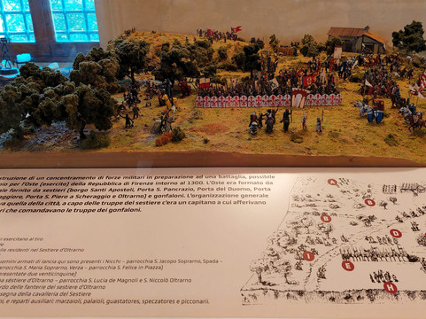 Museo Comunale del Figurino Storico-卡伦扎诺必去景点