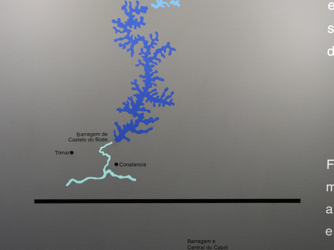 Zezere EcoMuseu-Belmonte必去景点