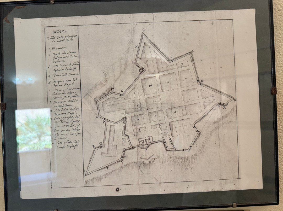 Museo Civico Casa del Duca-Carloforte必去景点