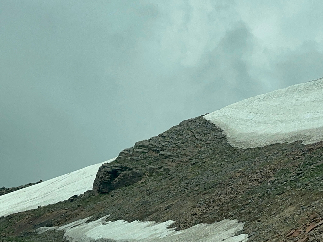Mount Aragats-Aragatsotn必去景点