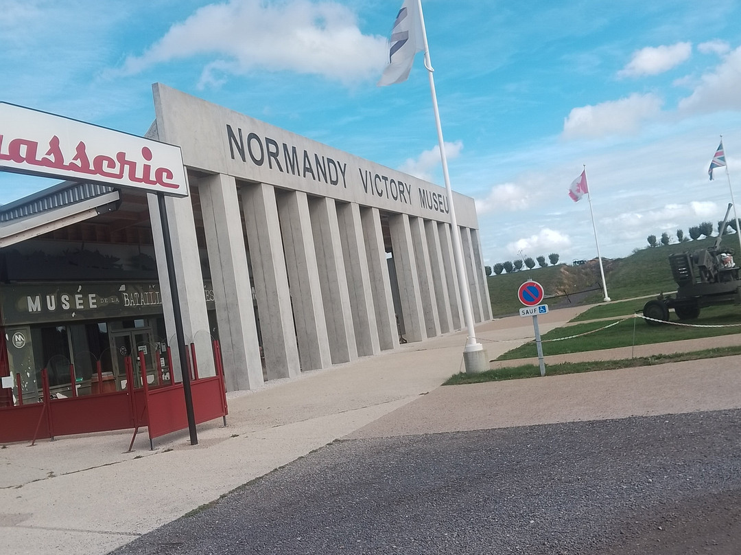 Normandy Victory Museum-Carentan-les-Marais必去景点