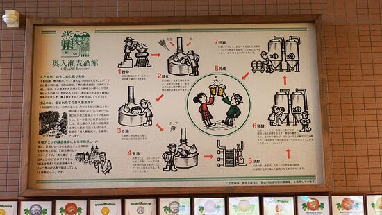 Michi-no-Eki Oirase Roman Park-十和田市必去景点