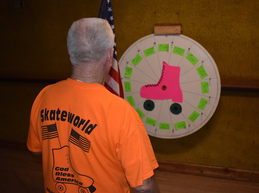 Skateworld Inc.-Pounding Mill必去景点