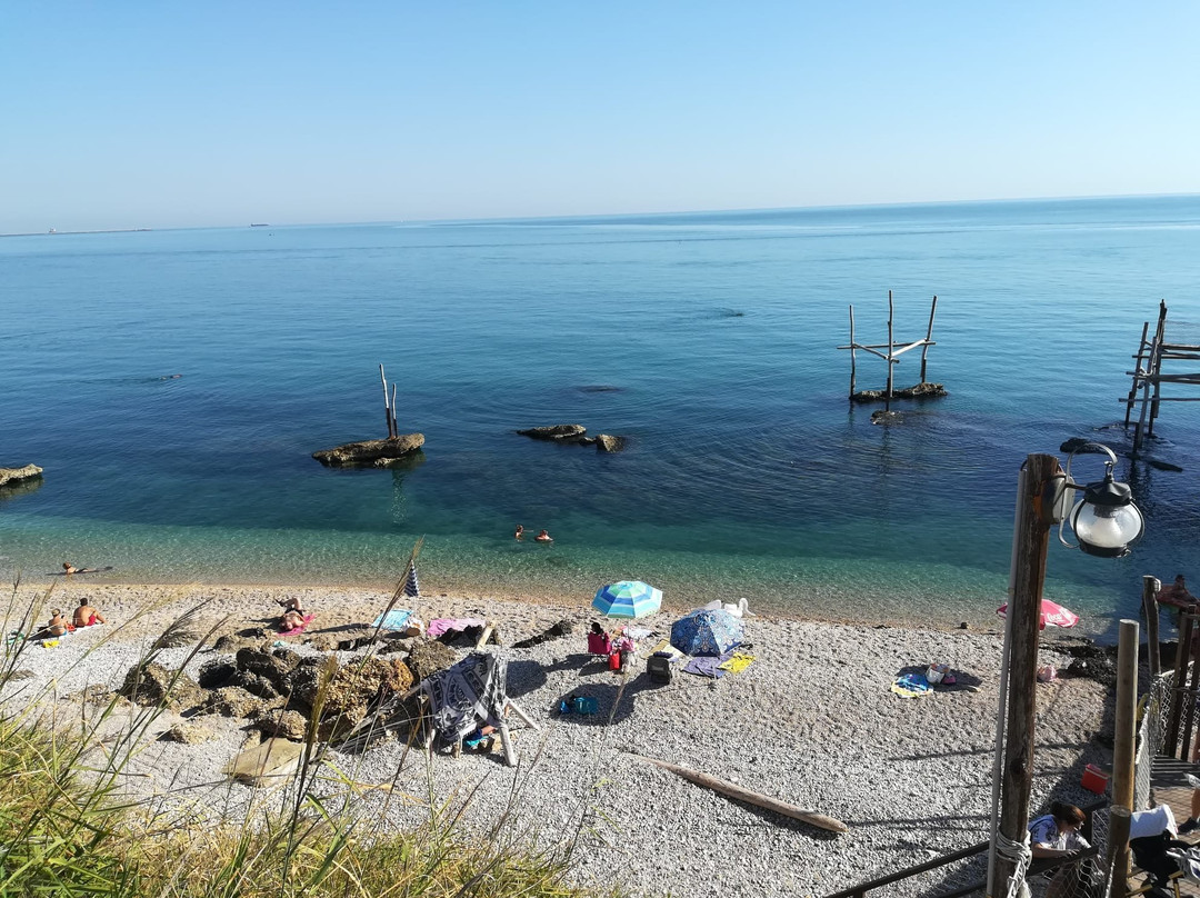 Spiaggia Ripari Bardella景点图片
