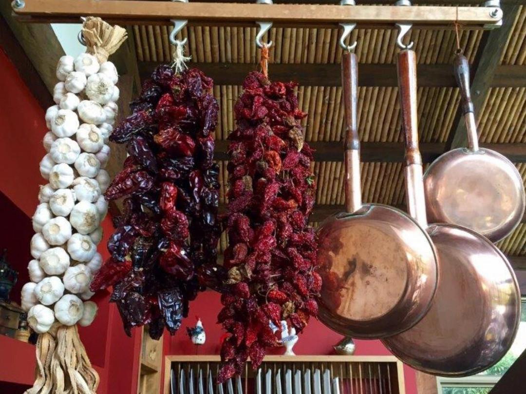 Eje Mágico Travel-萨伦托必去景点