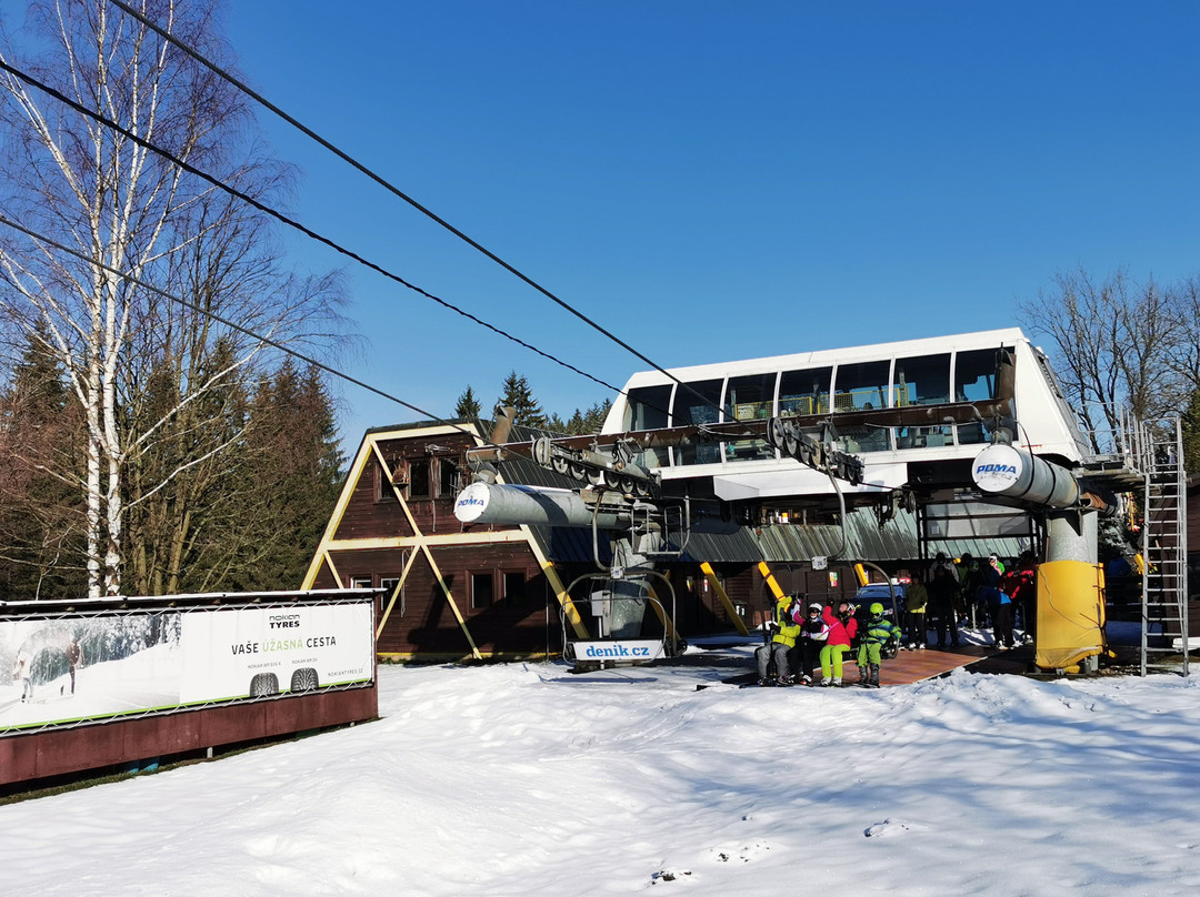 Skiareál Harrachov - Krkonoše-哈拉霍夫必去景点