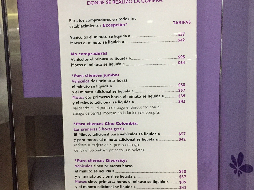 Centro Comercial Santafé-波哥大必去景点