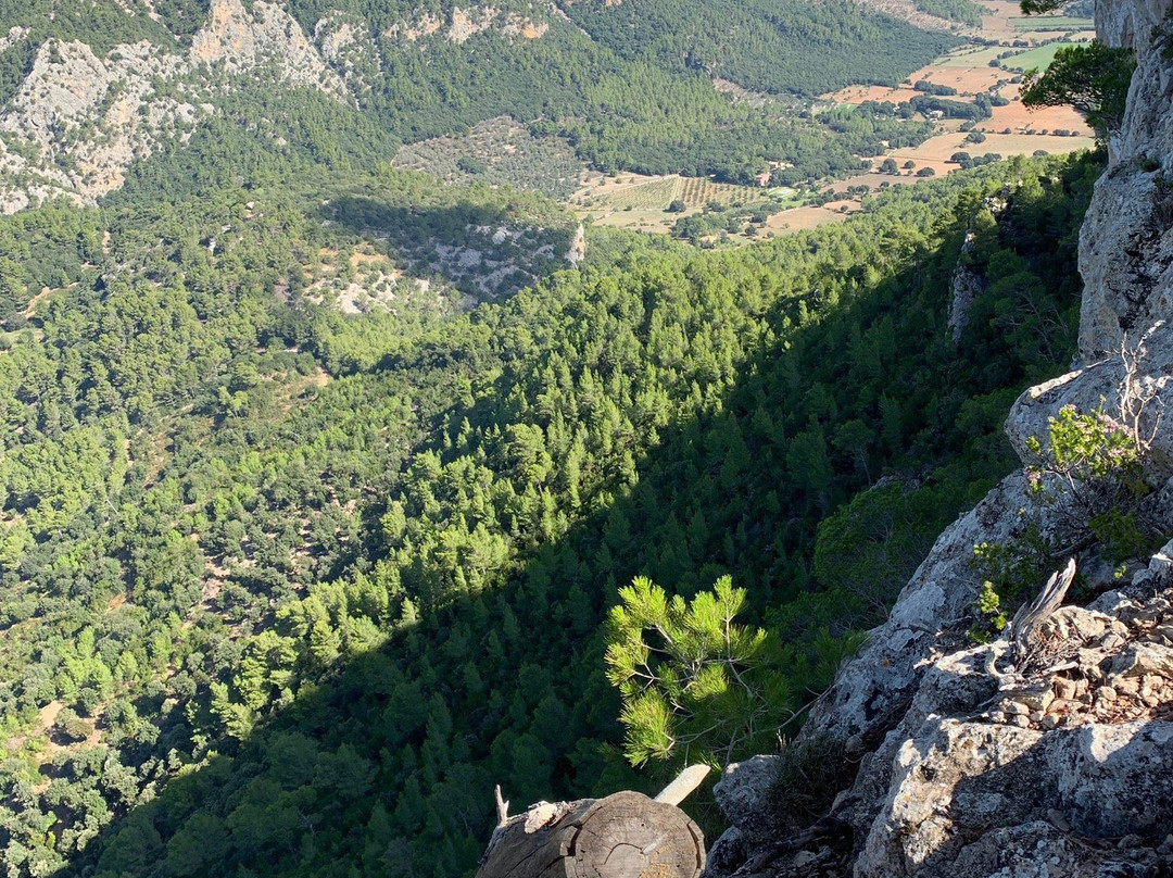 Chainguide Mountain Biking Mallorca-马洛卡岛必去景点