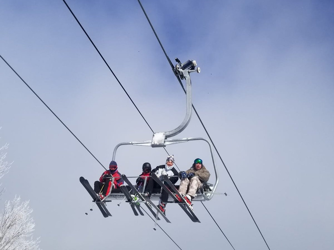 Ski Country Sports-Banner Elk必去景点