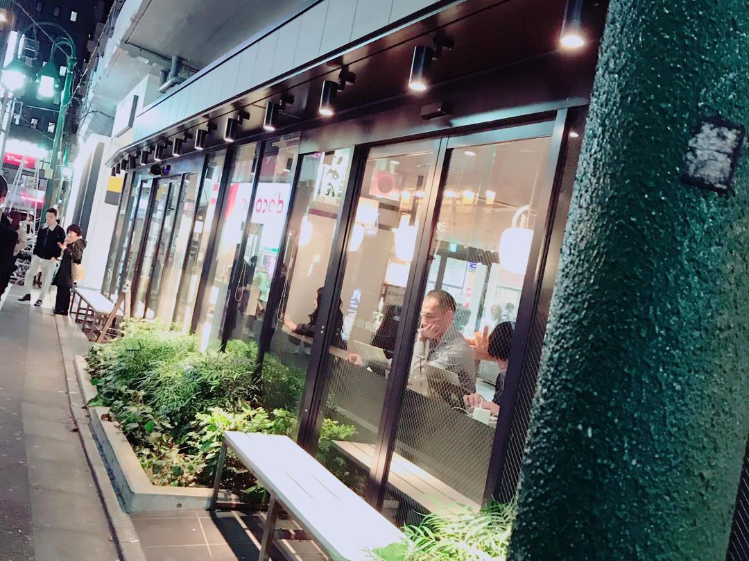 Nakameguro Koukashita-目黒区必去景点