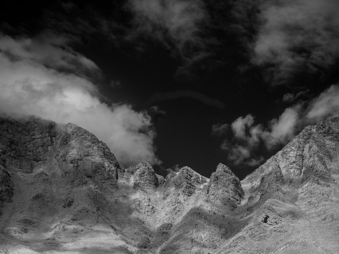 Zulu Sun Safaris-圣露西亚必去景点