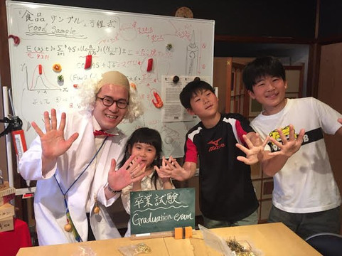 Osaka Waku Waku Academy-Sennichimae必去景点