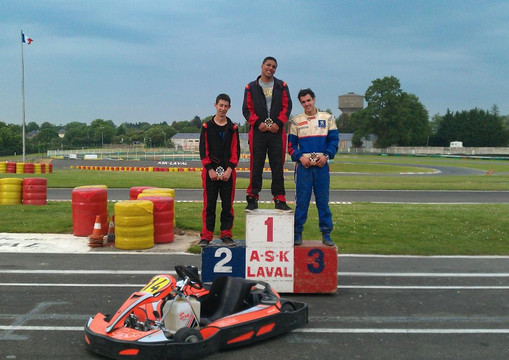 Circuit international de karting Beausoleil-拉瓦尔必去景点