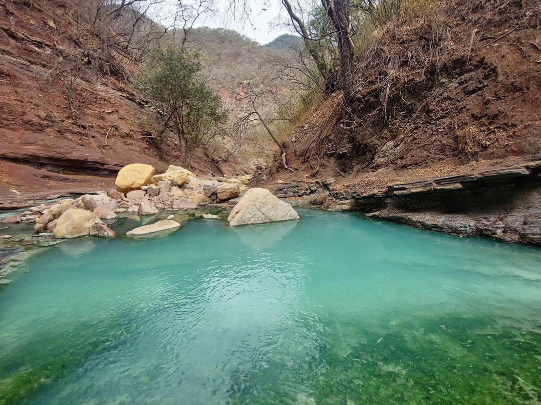 Termas Del Rio Jordan景点图片