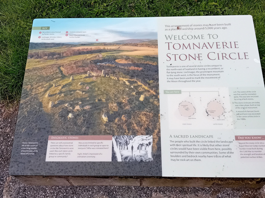 Tomnaverie Stone Circle-Aboyne必去景点