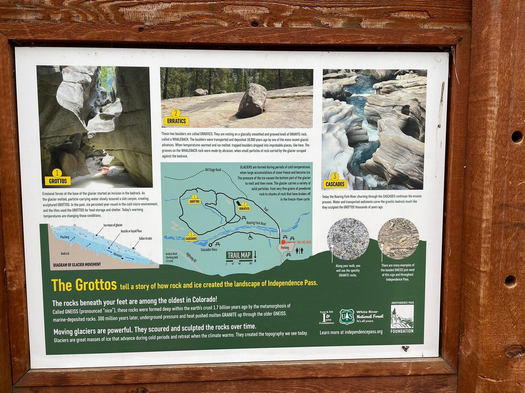 Grottos Trail-阿斯蓬必去景点