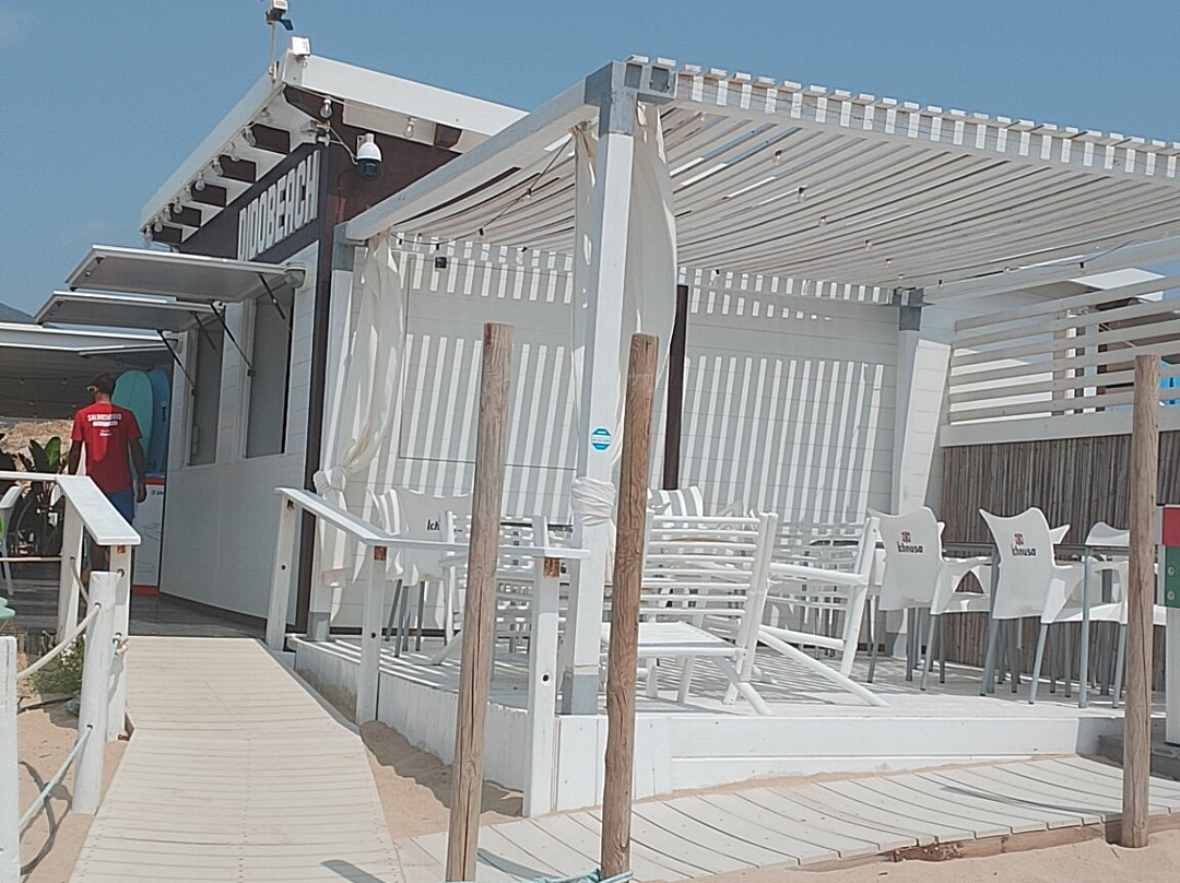 Dido Beach-Buggerru必去景点