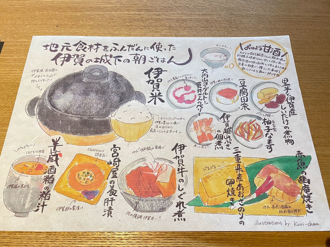 NIPPONIA HOTEL Igaueno Jokamachi