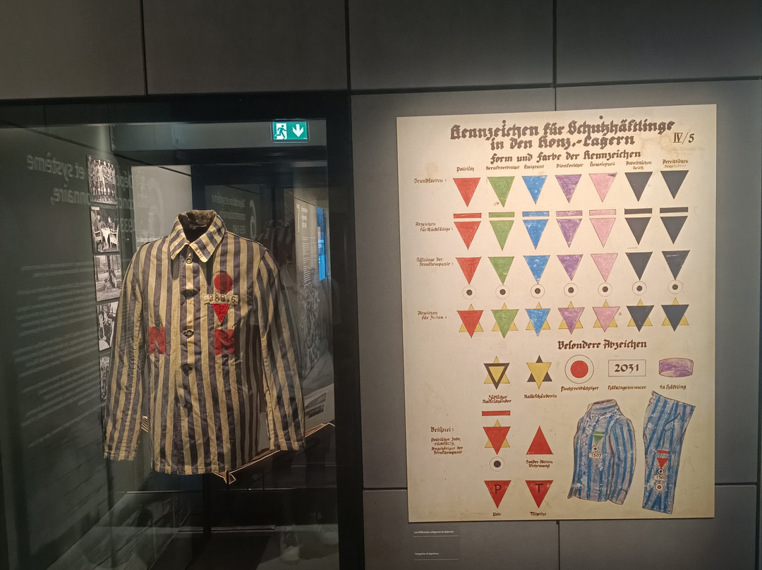 Musee de la Resistance et de la Deportation-贝桑松必去景点