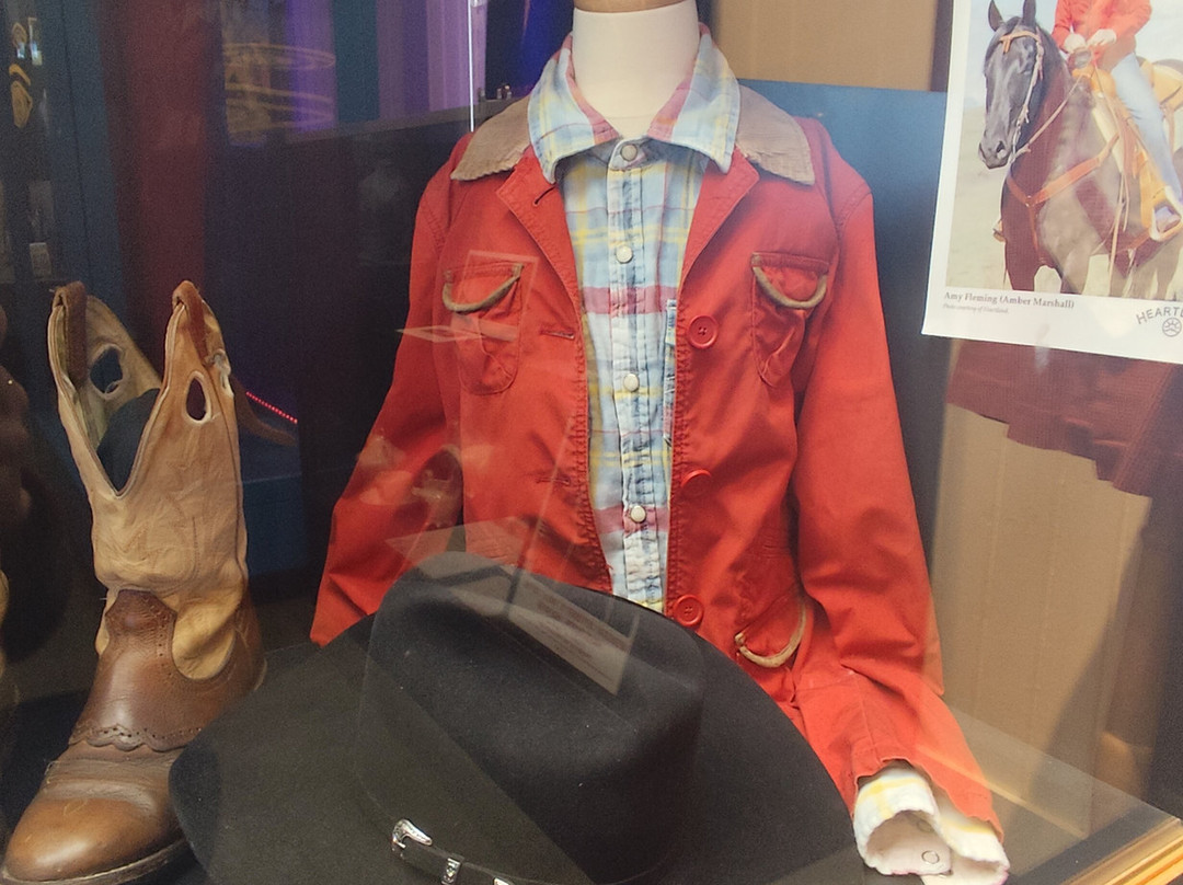 Museum of the Highwood-High River必去景点