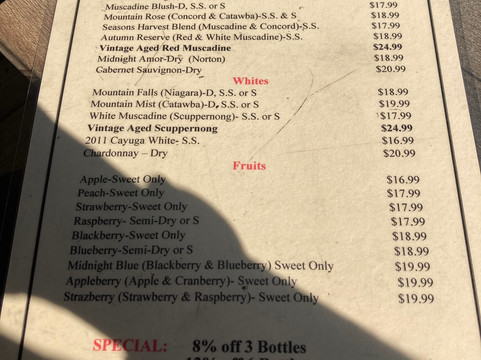 Tennessee Mountainview Winery-Wears Valley必去景点