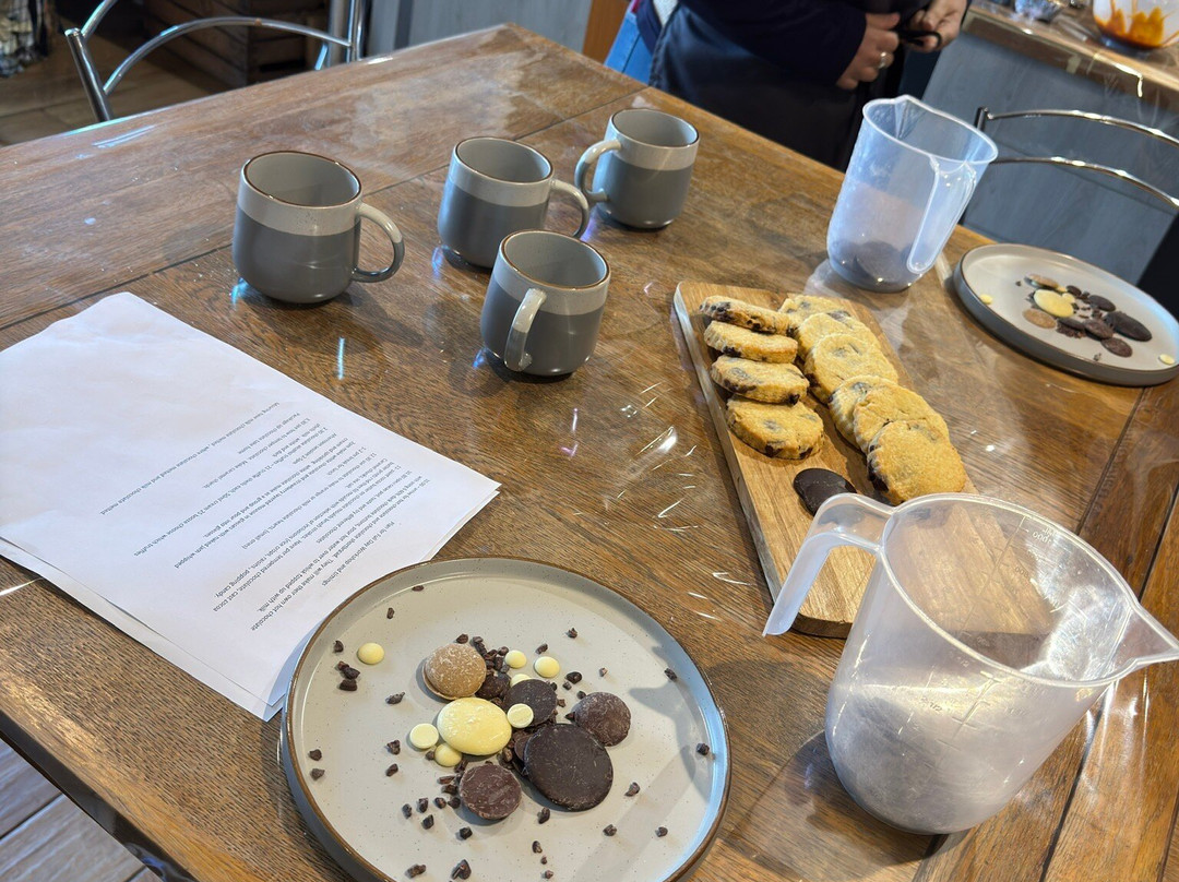 Chocolate By Miss Witt-Sway必去景点