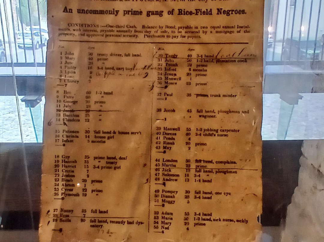 Old Slave Mart Museum-查尔斯顿必去景点