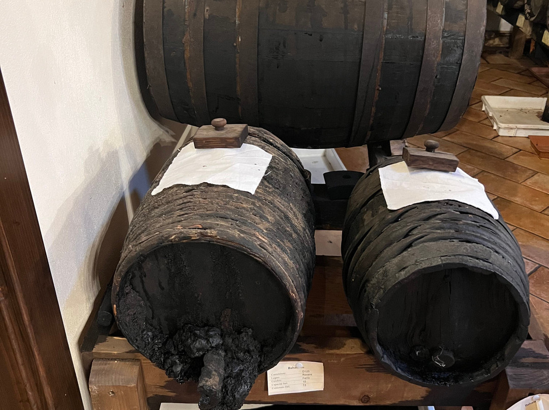 Azienda Agricola Leonardi Giovanni-Magreta必去景点