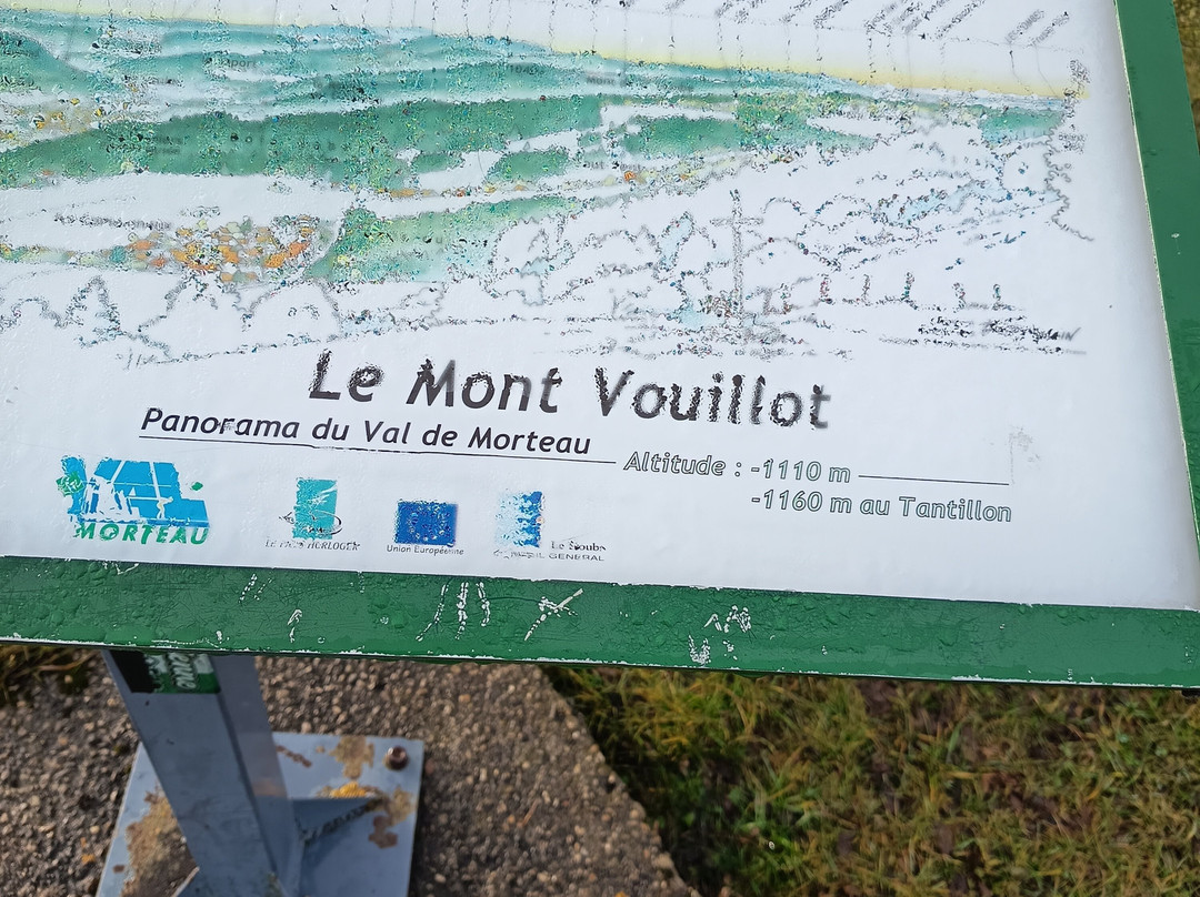 Belvédère du Mont Vouillot-Les Fins必去景点