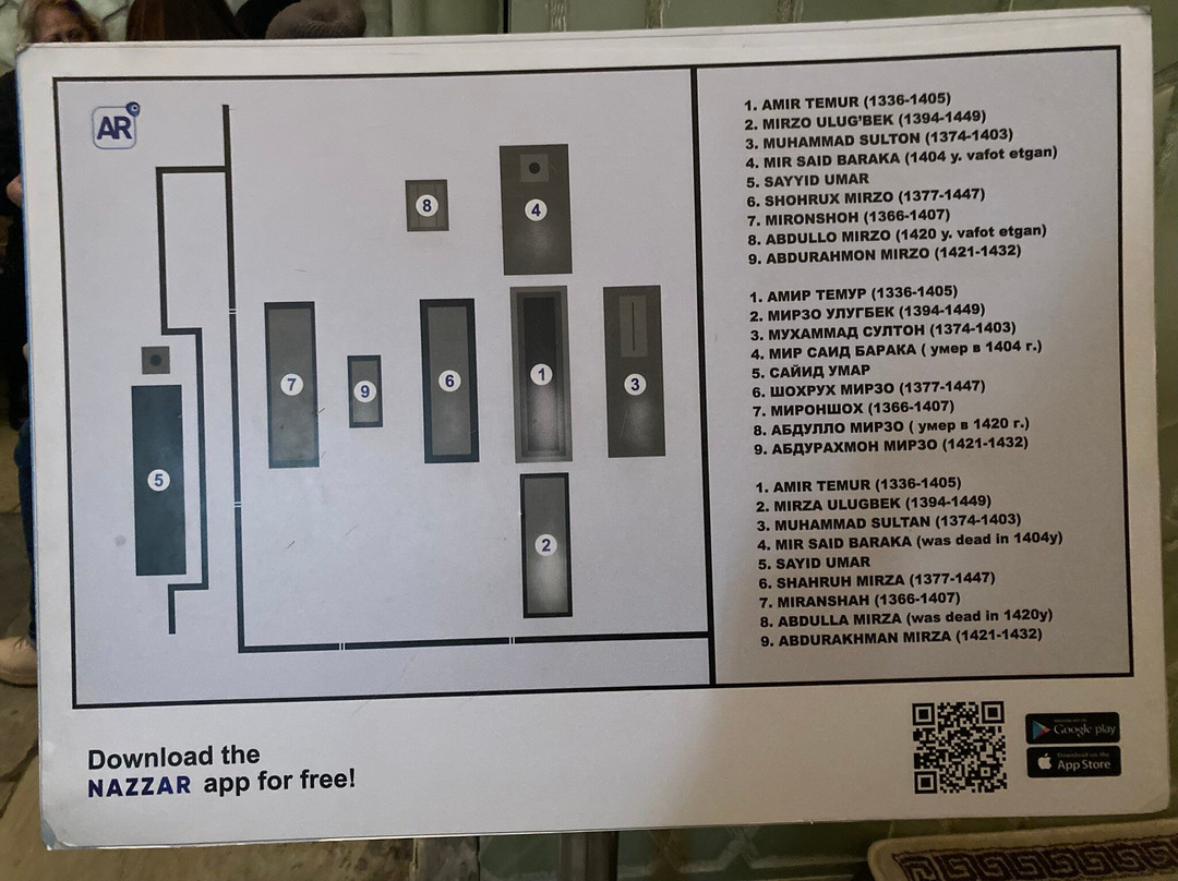 古尔埃米尔寺-撒马尔罕必去景点