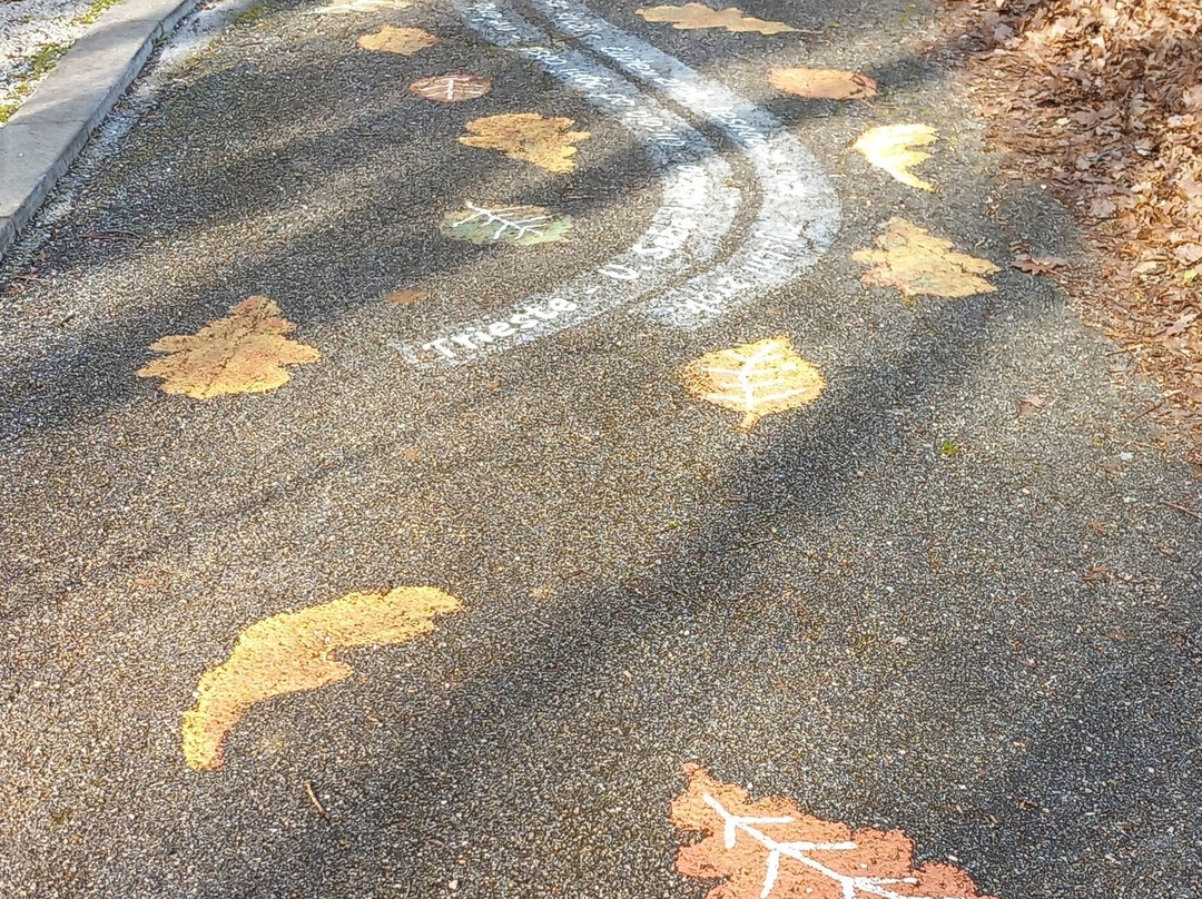 Sentiero dei poeti-Monrupino必去景点